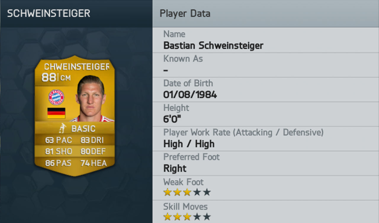 [05/09/2013] Die Top 50-Spieler in FIFA 14. (10)