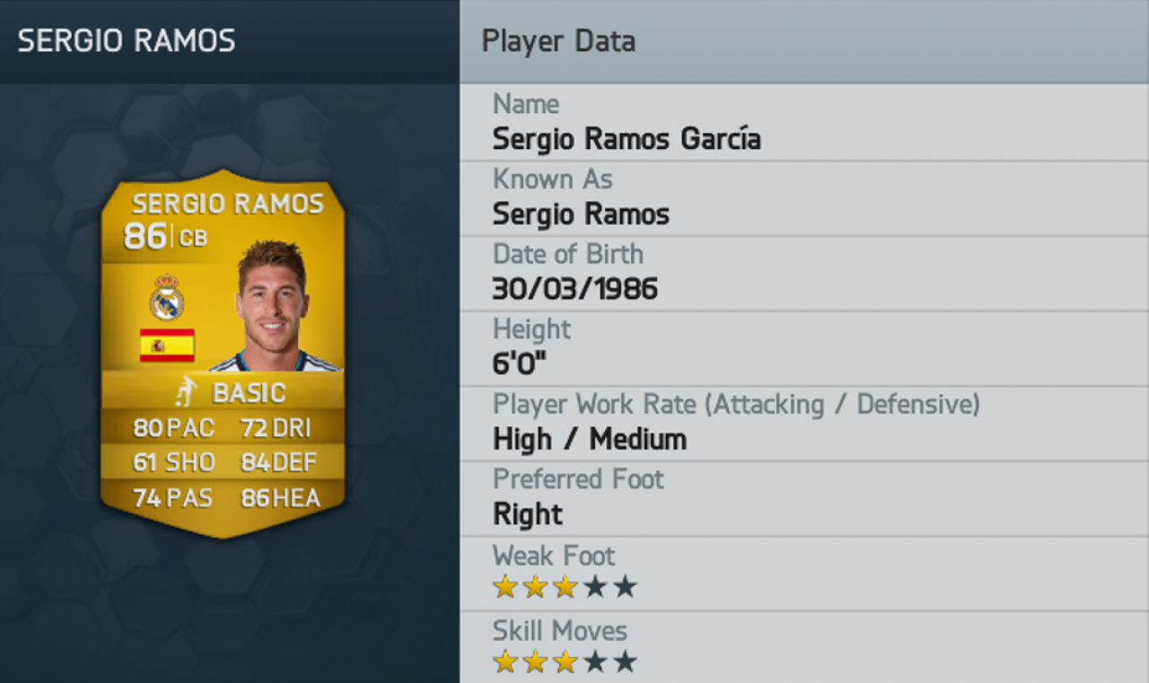 [05/09/2013] Die Top 50-Spieler in FIFA 14. (30)