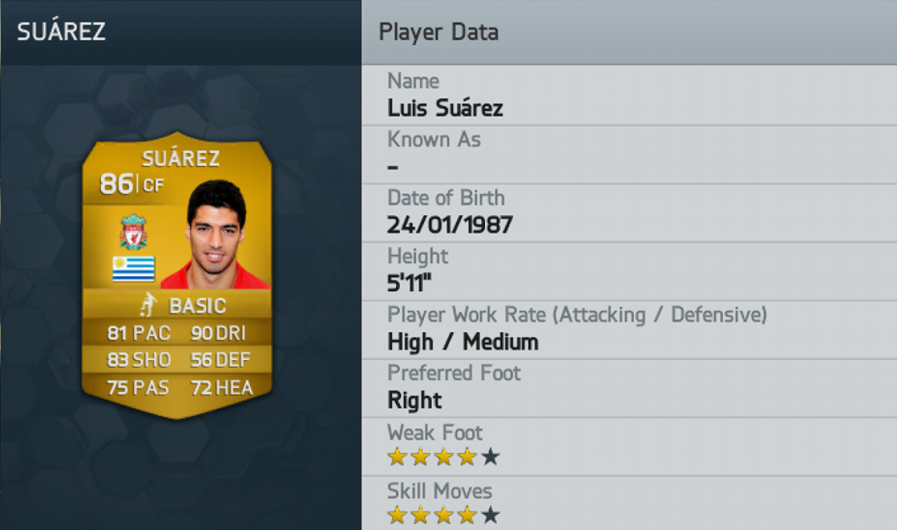 [05/09/2013] Die Top 50-Spieler in FIFA 14. (33)