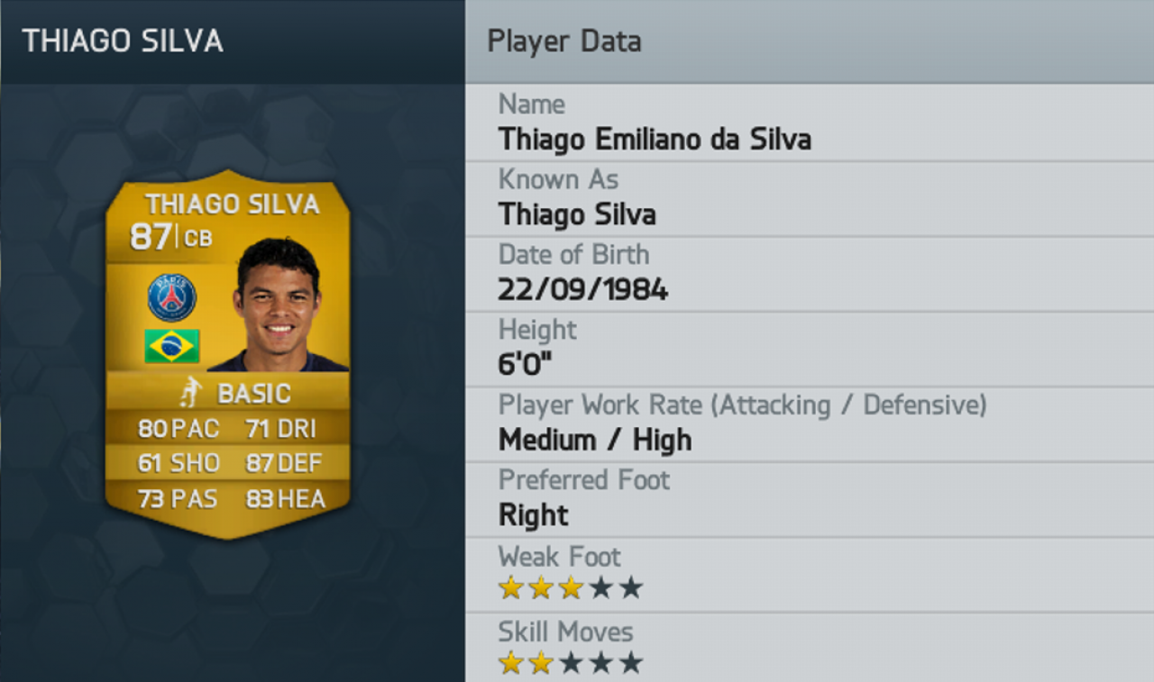 [05/09/2013] Die Top 50-Spieler in FIFA 14. (16)