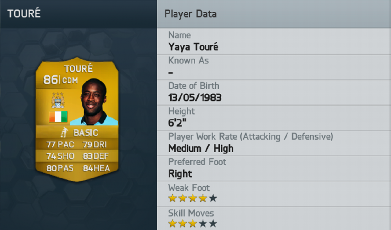 [05/09/2013] Die Top 50-Spieler in FIFA 14. (24)