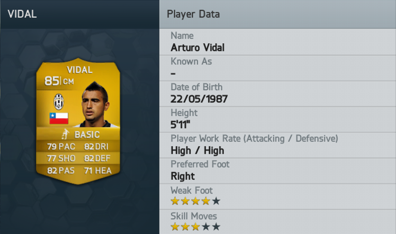 [05/09/2013] Die Top 50-Spieler in FIFA 14. (45)