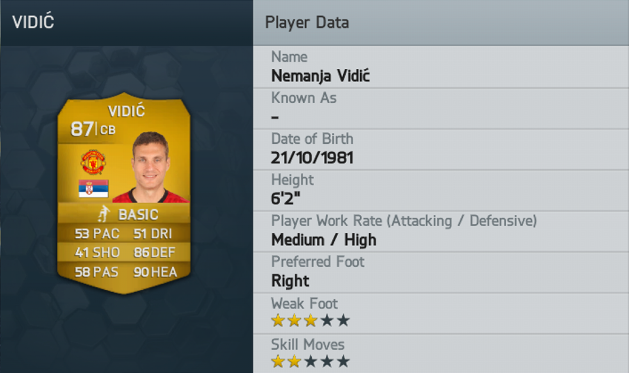 [05/09/2013] Die Top 50-Spieler in FIFA 14. (15)