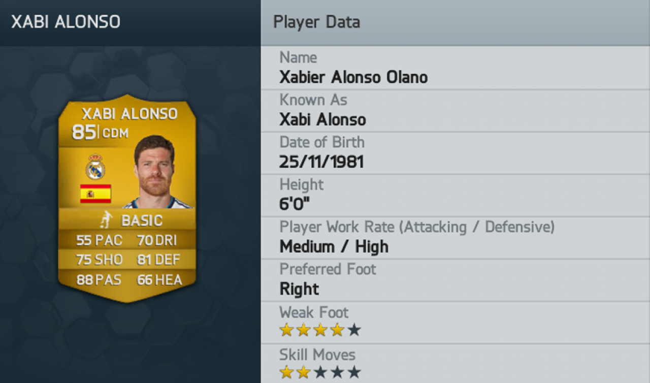 [05/09/2013] Die Top 50-Spieler in FIFA 14. (37)