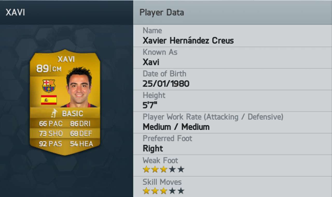 [05/09/2013] Die Top 50-Spieler in FIFA 14. (7)