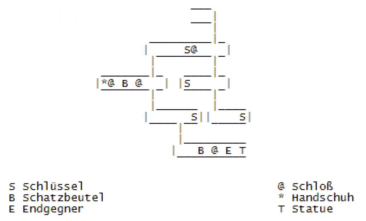 [20/01/2014] Dungeon Nr. 2, der Midoro-Tempel