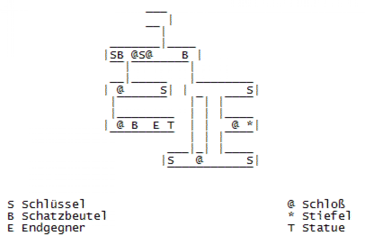 [20/01/2014] Dungeon Nr. 4, der Labyrinthtempel