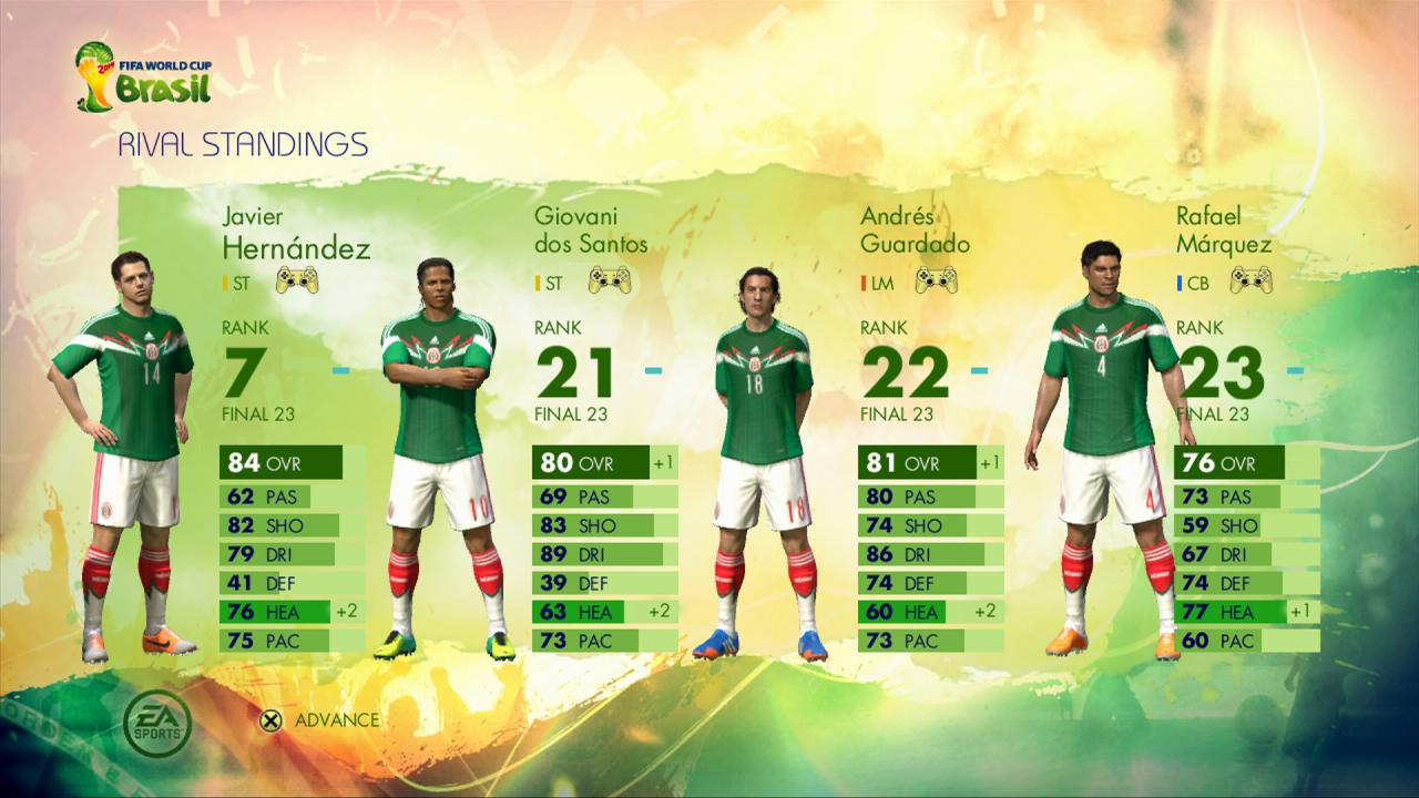 [03/03/2014] FIFA Fussball-Weltmeisterschaft Brasilien 2014 (12)