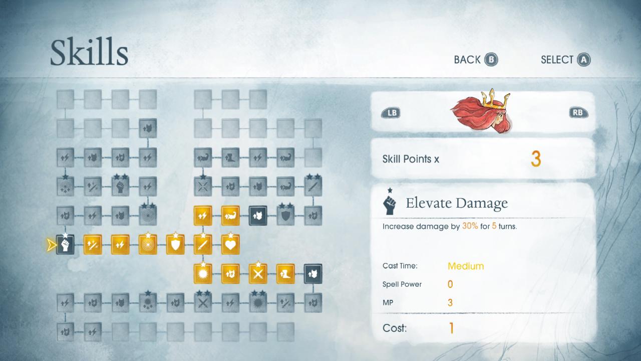 [03/04/2014] Skilltree und Inventarsystem sorgen für RPG-Spieltiefe.