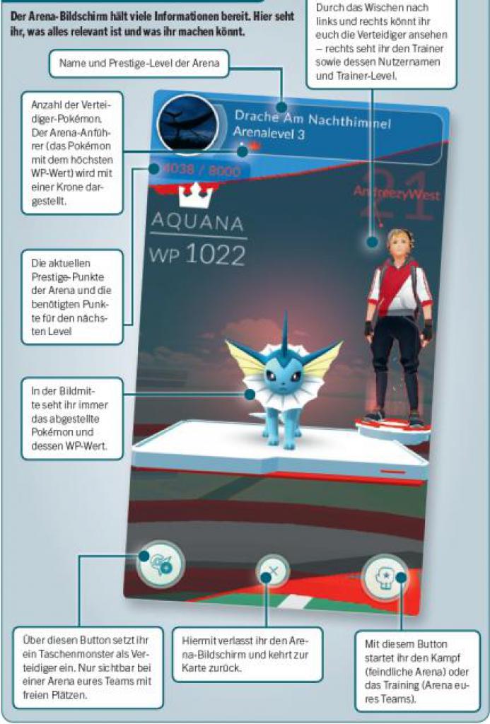 [18/09/2016] Pokémon GO: Der Arena-Bildschirm