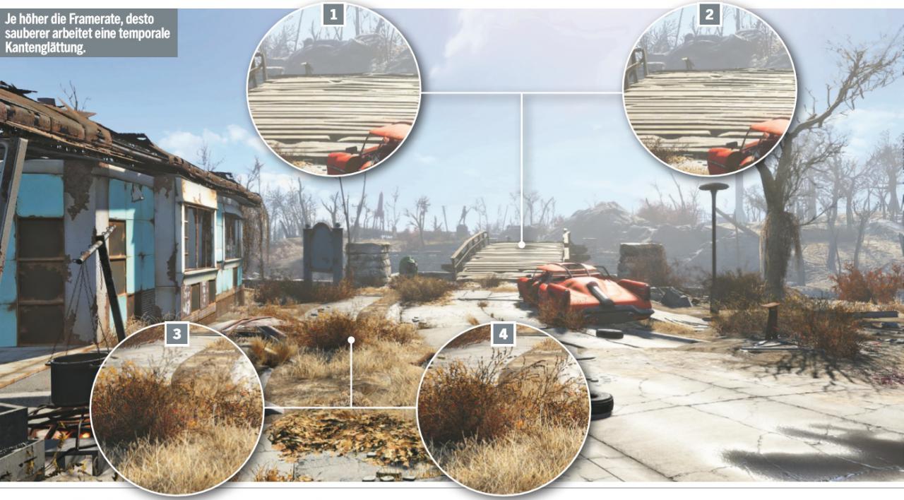 [06/07/2017] Bessere temporale Kantenglättung in Fallout 4 durch höhere Bildraten.