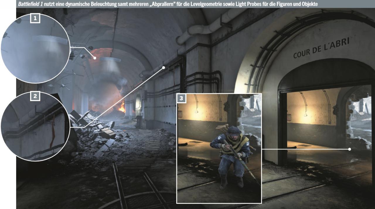 [28/07/2017] Battlefield 1 nutzt eine dynamische Beleuchtung samt mehreren 