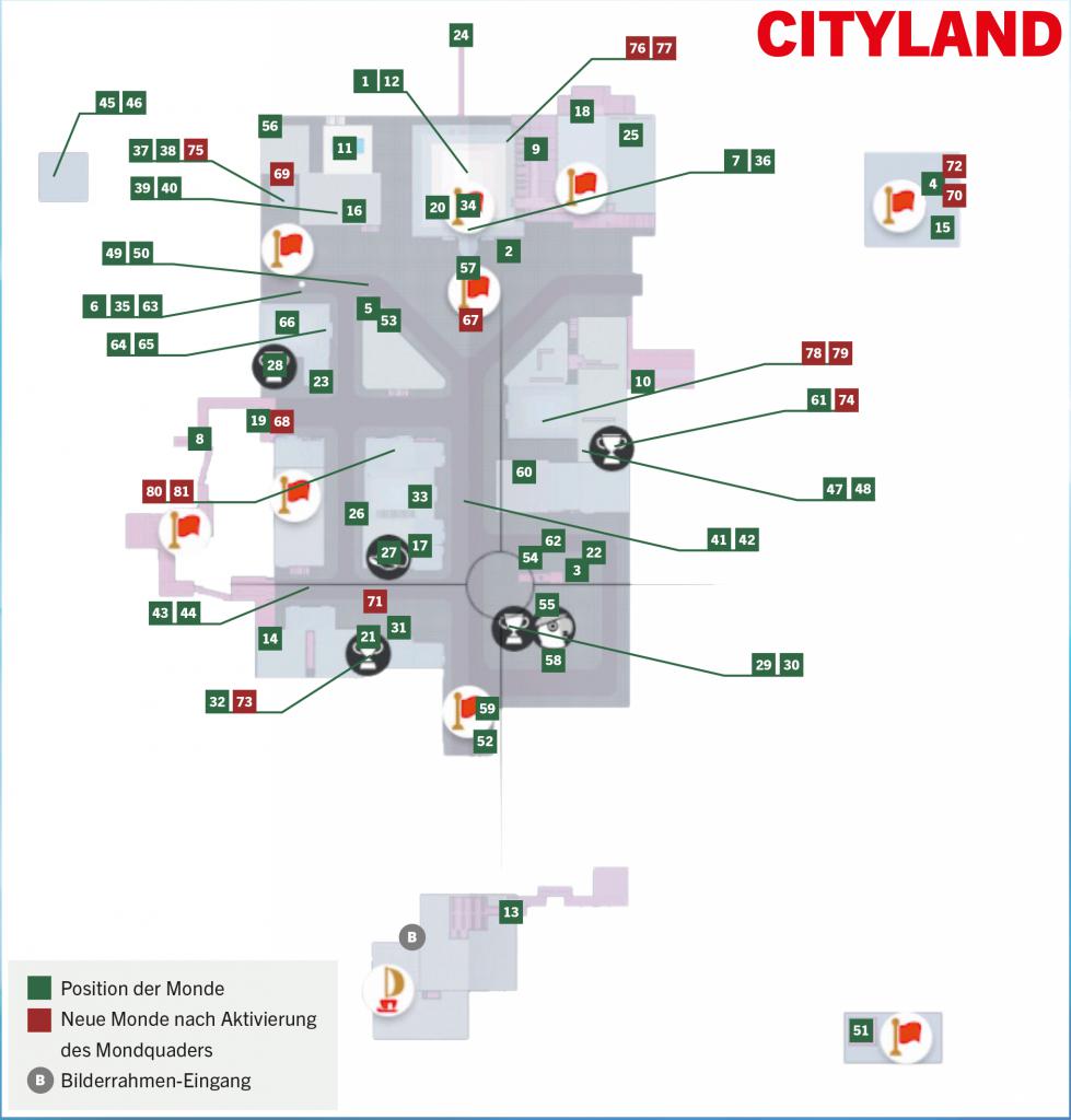 [02/11/2017] Super Mario Odyssey - Cityland: Alle Power-Monde im Überblick