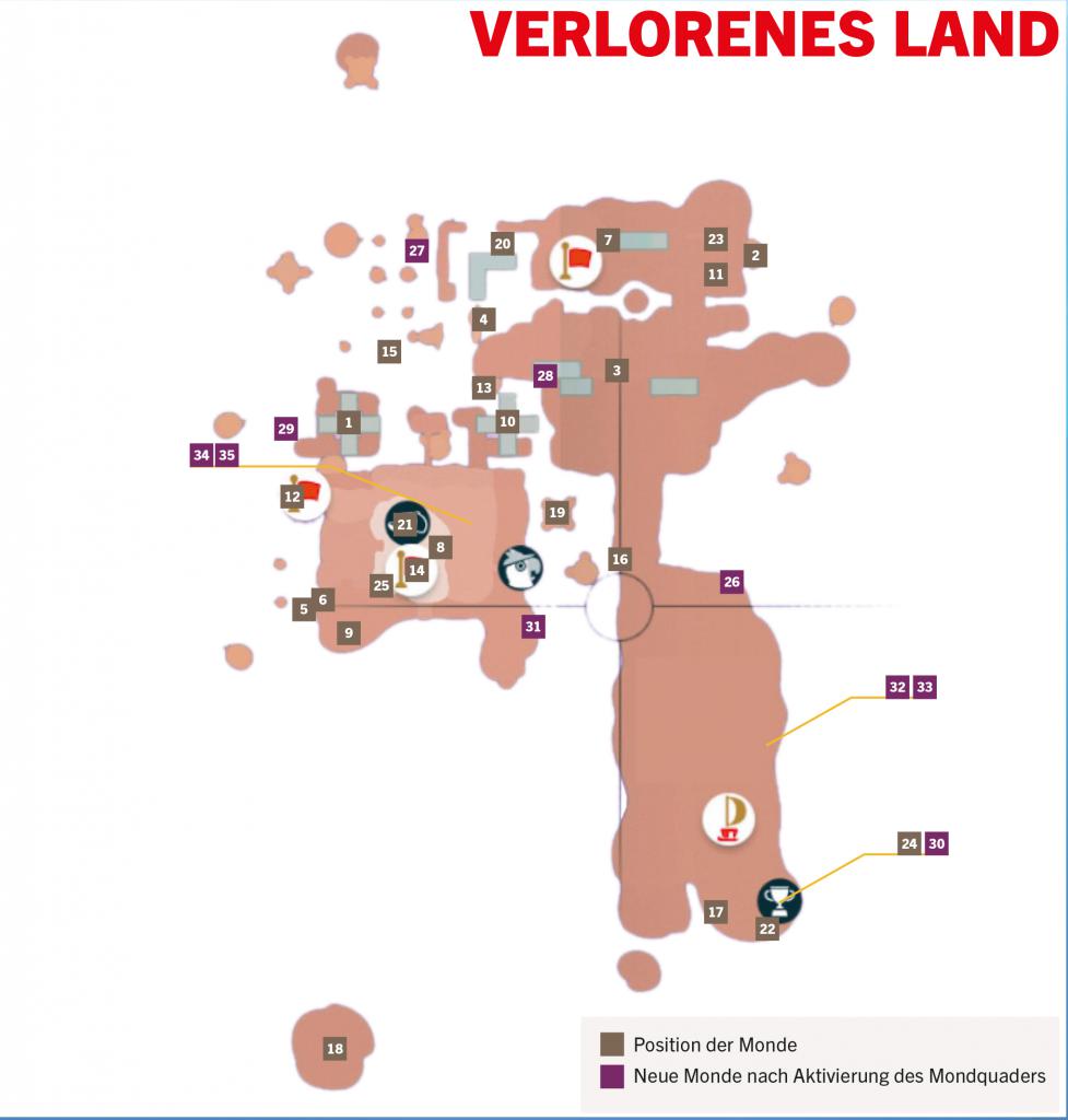 [01/11/2017] Super Mario Odyssey - Verlorenes Land: Alle Power-Monde im Überblick