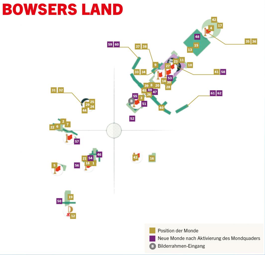 [09/11/2017] Super Mario Odyssey - Bowsers Land: Alle Power-Monde im Überblick