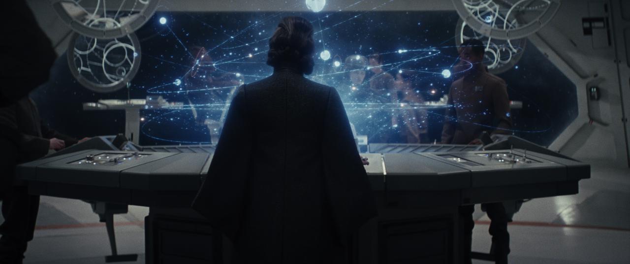 [12/12/2017] Star Wars: Episode 8 - Die letzten Jedi - Filmrezension. (17)