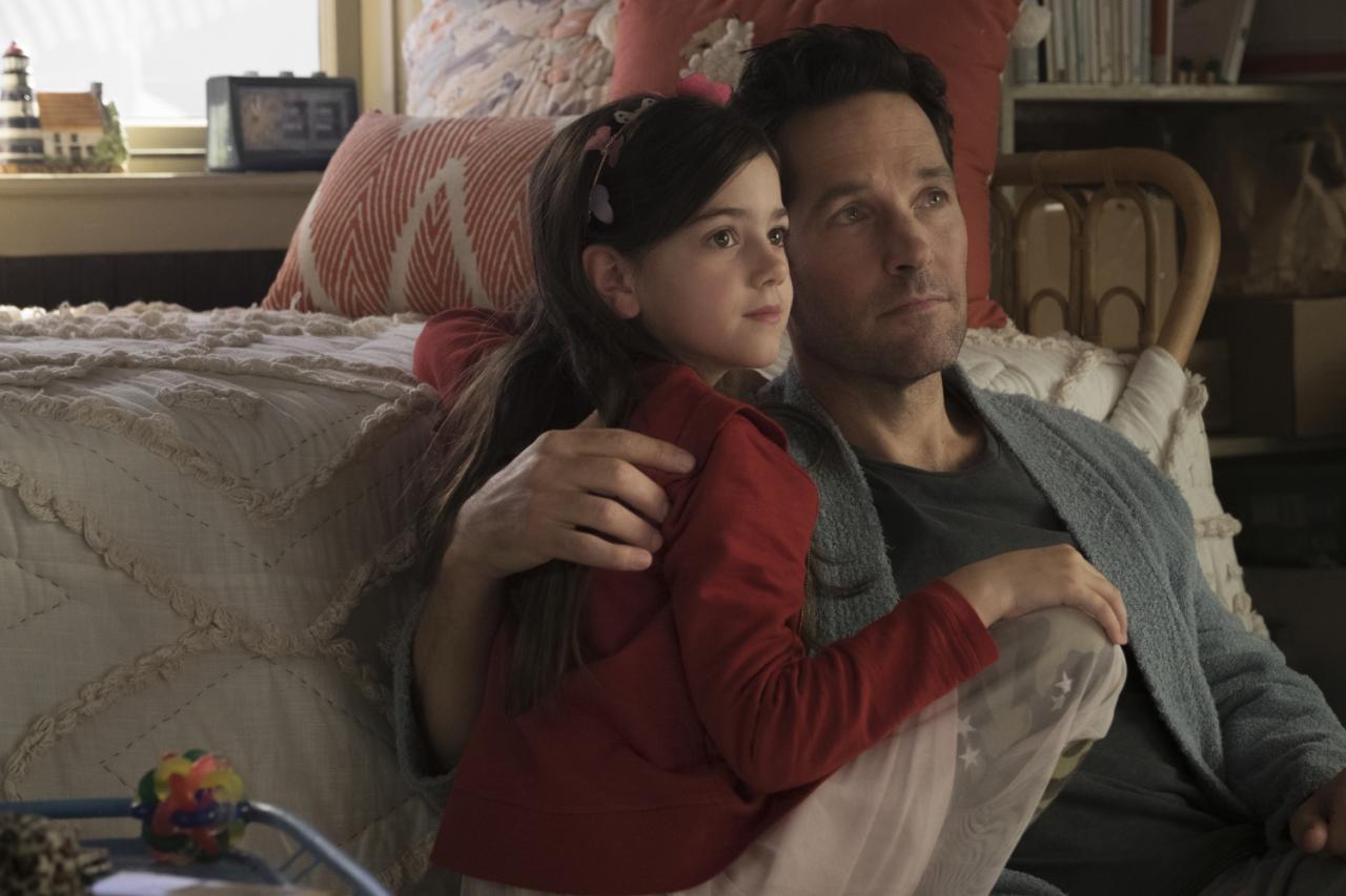 [24/07/2018] Ant-Man and the Wasp
