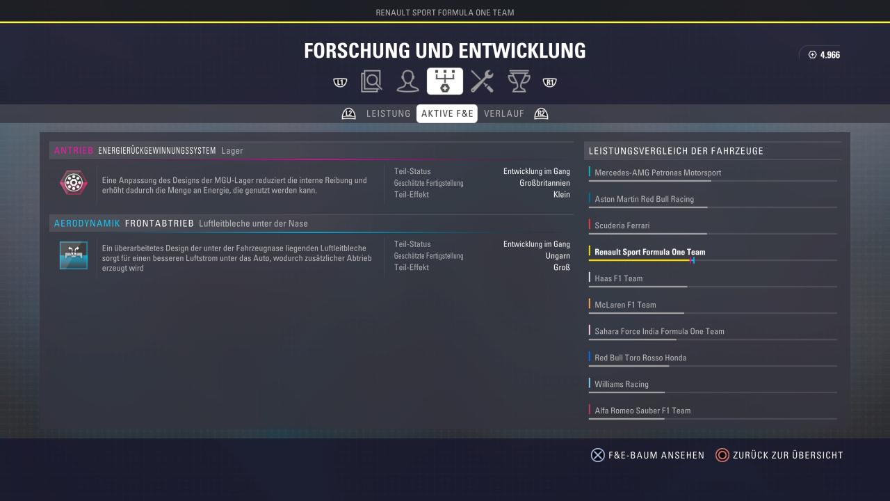 [24/08/2018] Unter „Geschätzte Fertigstellung“ lässt sich ablesen, wann man mit den neuen Teilen rechnen kann. Die Anzeige rechts informiert über den Leistungsvergleich mit anderen Teams.