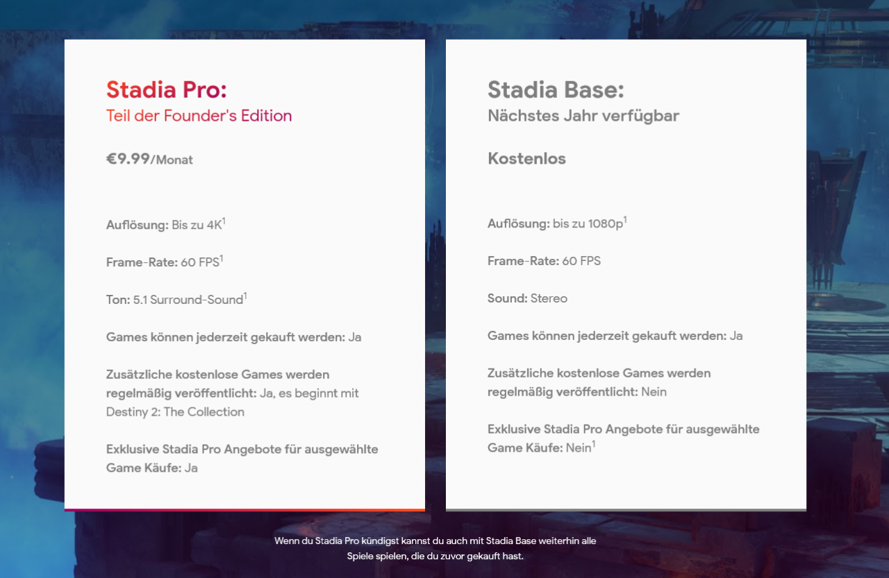 [07/06/2019] Google Stadia: die Abomodelle