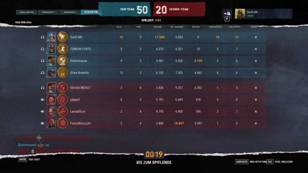 [27/03/2020] Im Scoreboard seht ihr innerhalb oder am Ende einer Partie, wie gut ihr und auch eure Mitspieler und Gegner ihre Rolle gespielt haben.