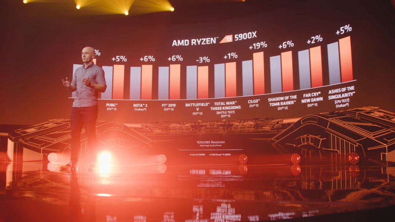[08/10/2020] Auf der AMD Ryzen 5000 Keynote hat das Team Red neue CPUs vorgestellt - wir fassen zusammen und bieten eine Kaufberatung zu Gaming-CPUs.