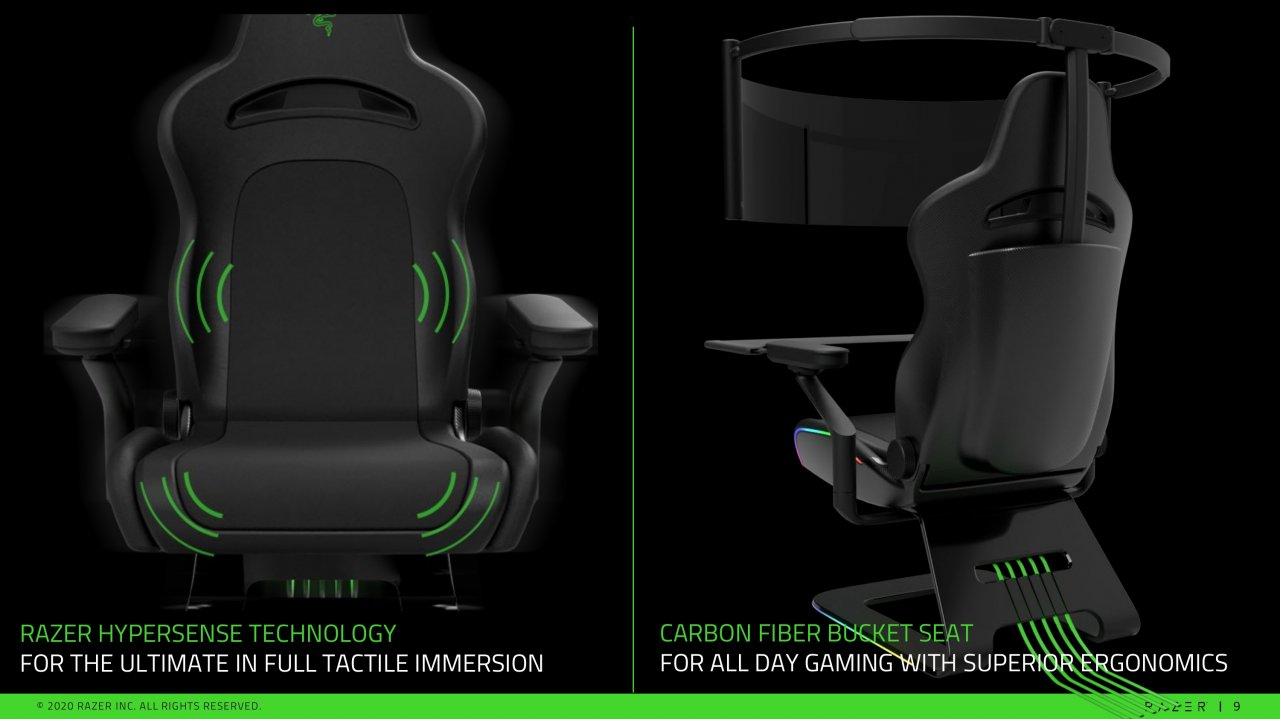 [12/01/2021] Razer Brooklyn - Konzeptstudie eines Gamingstuhls mit ausrollbarem Display an einer Halterung.