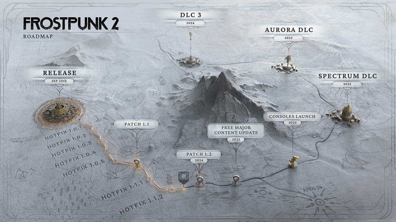 Die Roadmap für Frostpunk 2 ist vollgepackt mit DLCs und Updates.