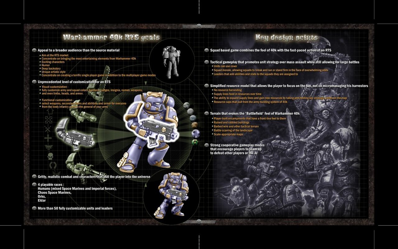 [22/08/2025] Einer der Slides aus Relics berühmten Pitch an Games Workshop. Man erkennt auf einen Blick, dass es sich um ein Projekt echter Hardcorefans handelt, anstelle eines Boardroom-Deals.