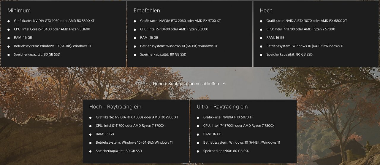 [19/08/2025] Hier sind die Systemanforderungen der PC-Version von Lost Soul Aside im Überblick (zum Vergrößern anklicken).