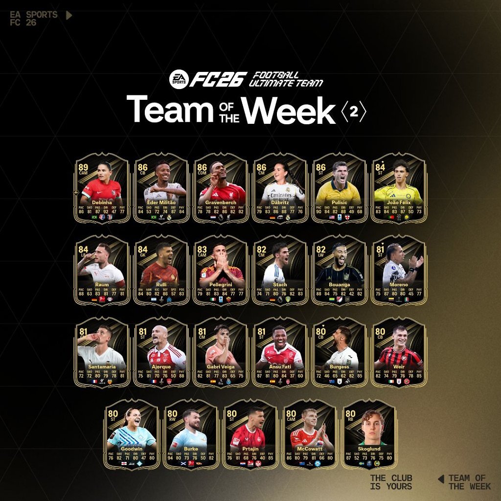 [24/09/2025] EA FC 26 - Team of the Week 2 für Ultimate Team bekannt