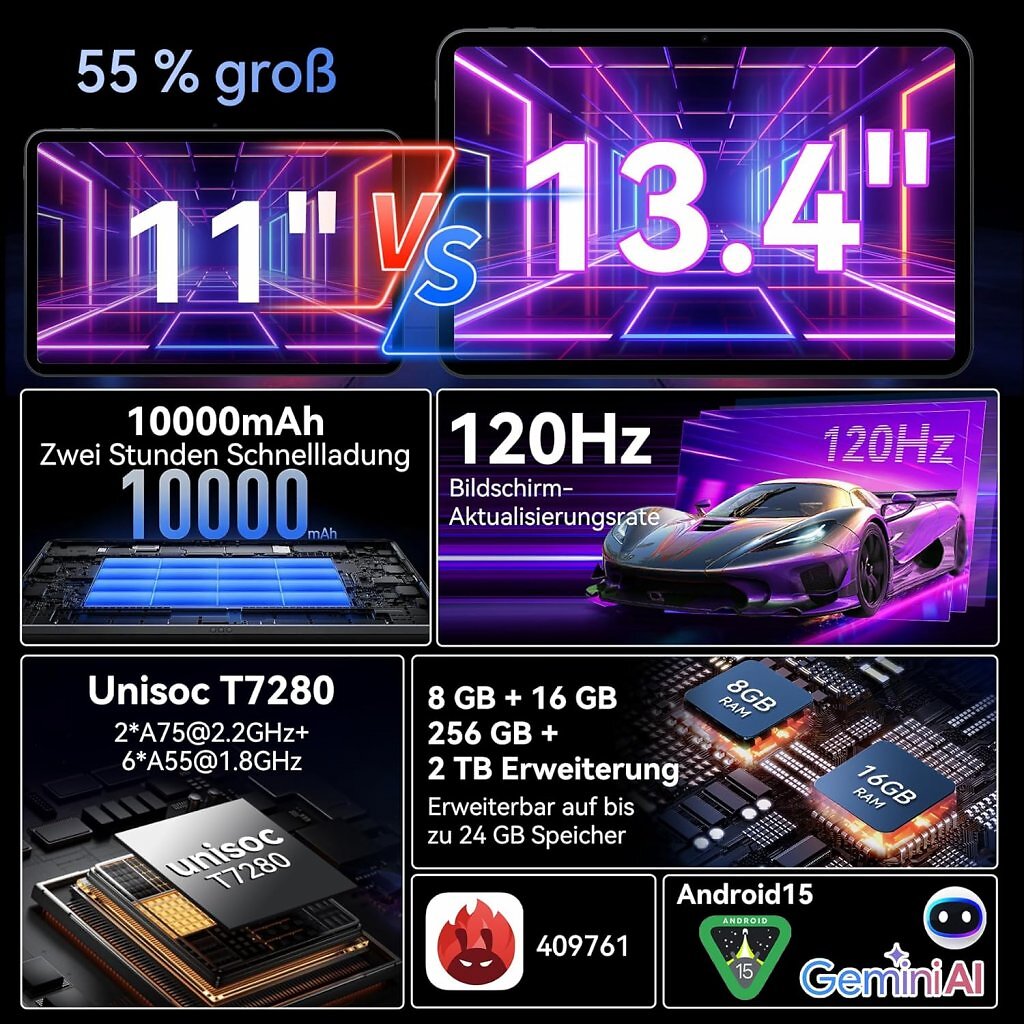 Tabwee T60 Pro mit 13,4 Zoll und tollem Gesamtpaket.