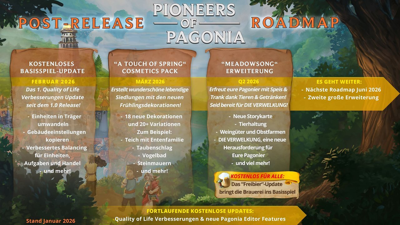 [29/01/2026] Endlich wieder Die-Siedler-Vibes! Roadmap 2026 für Pioneers of Pagonia - AmA mit Siedler-Erfinder (1)