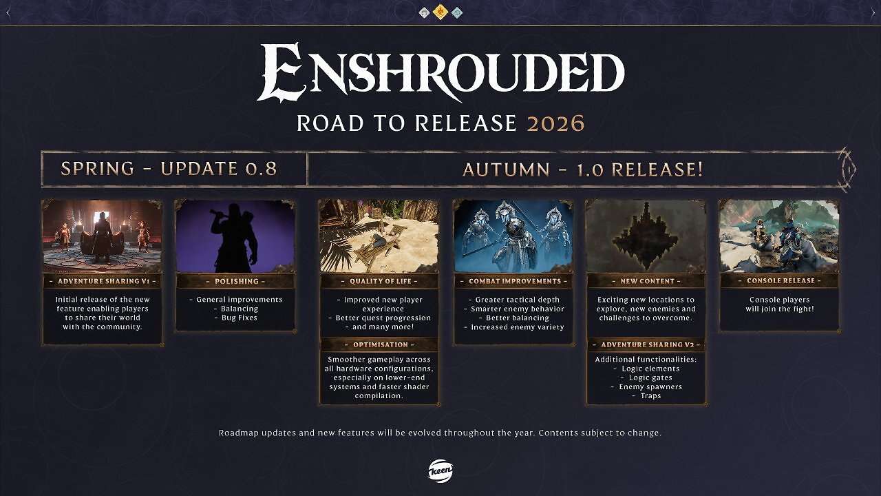 [21/01/2026] Enshrouded - Roadmap für 2026