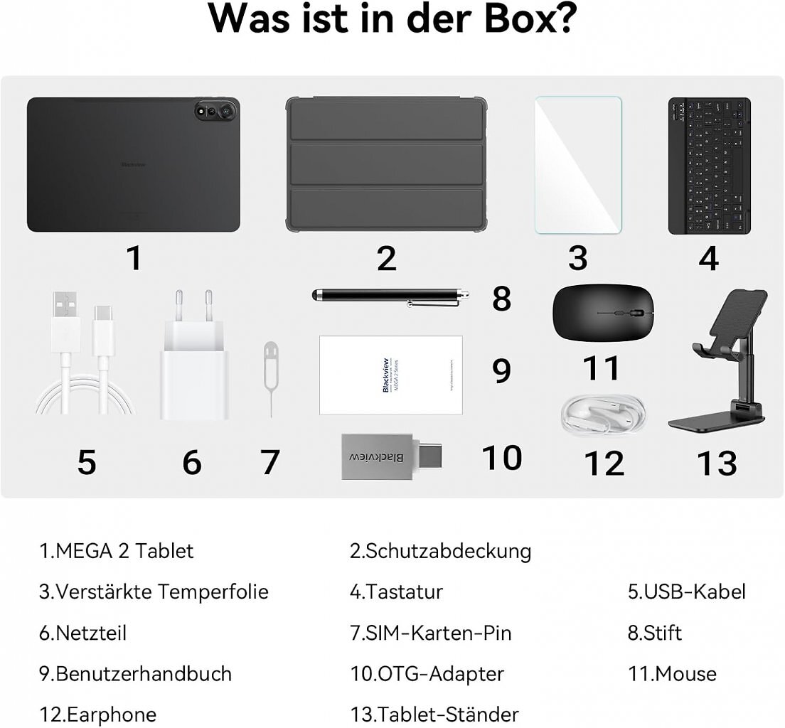 Dem Blackview Mega 2 liegt viel Zubehör bei.