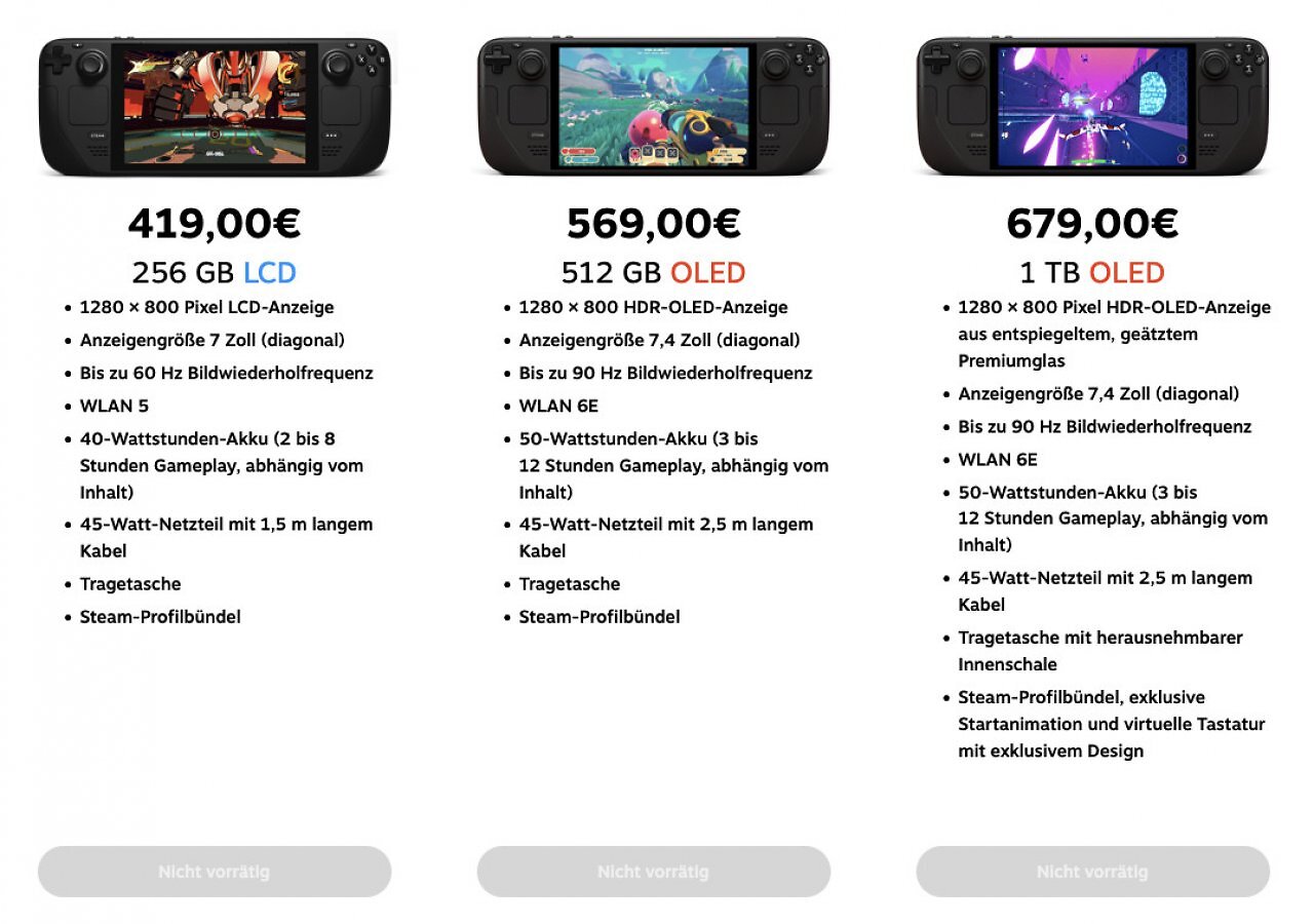 [22/02/2026] Im deutschsprachigen Online-Store von Valve sind alle drei Modelle des Steam Deck aktuell als 