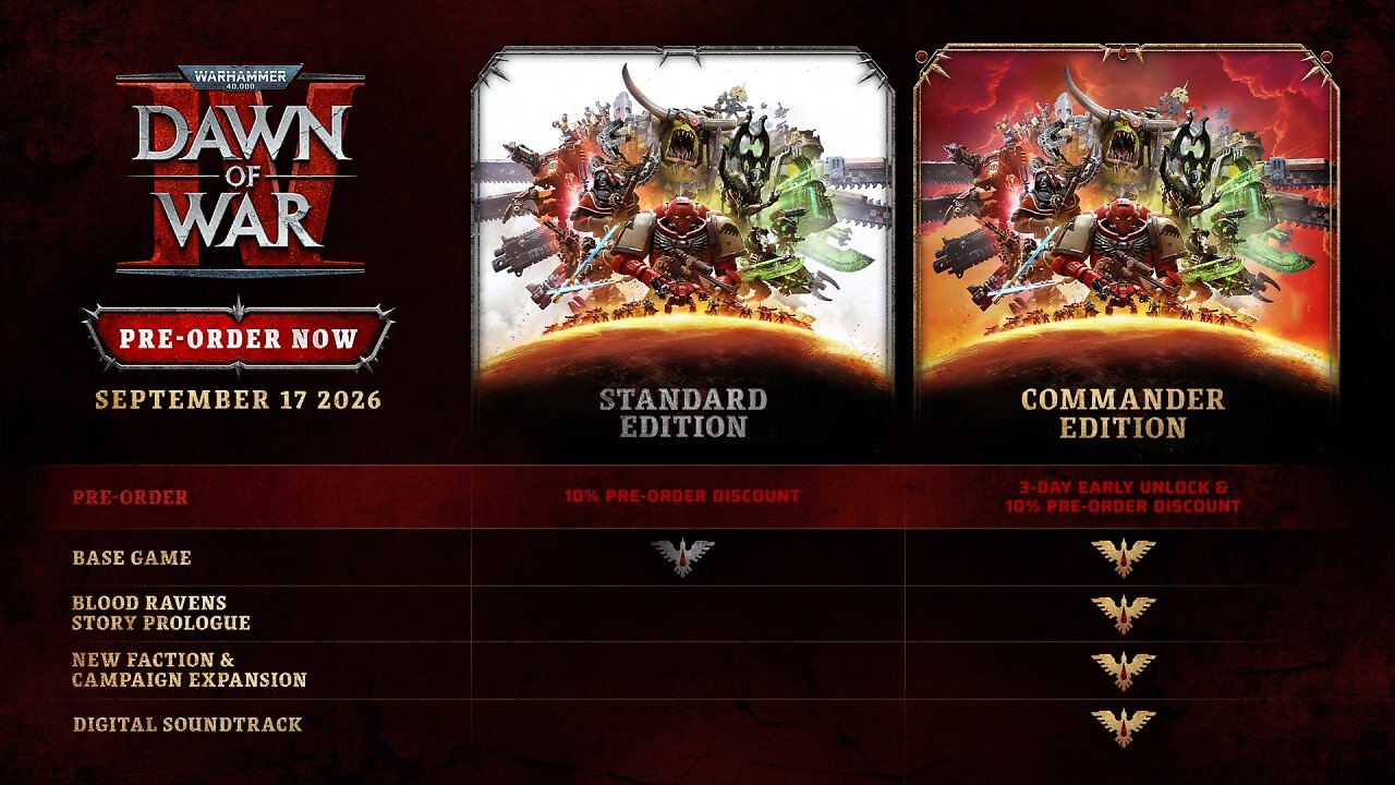 [21/05/2026] Standard Edition und Commander Edition im Vergleich. Die Premium-version bietet drei Tage früheren Zugang, einen Soundtrack sowie zwei Story-Erweiterungen.