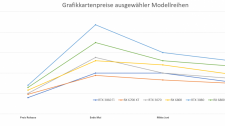 Artikel Vorschau Bild