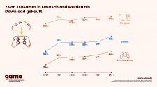 Artikel Vorschau Bild