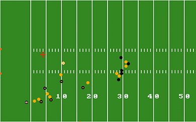 Gridiron!&nbsp;