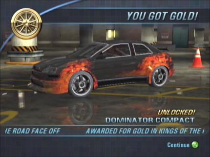 Der Dominator seiner Klasse