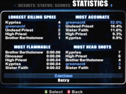 TimeSplitters Future Perfect