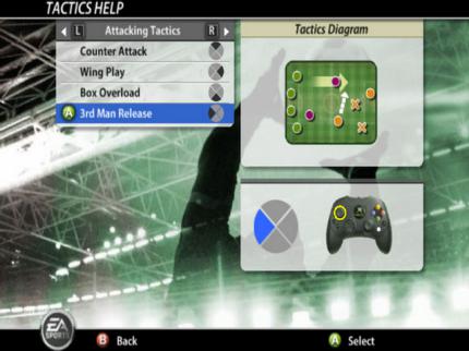 FIFA 06