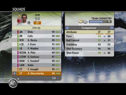FIFA Football 2006