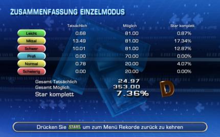 Kleine Statistik