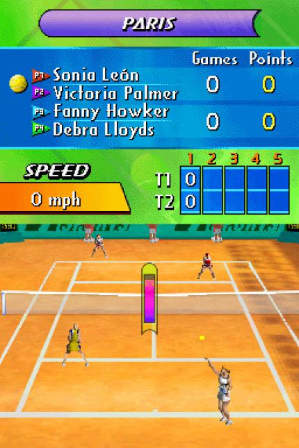 Rafa Nadal Tennis