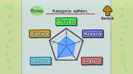Big Brain Academy für Wii