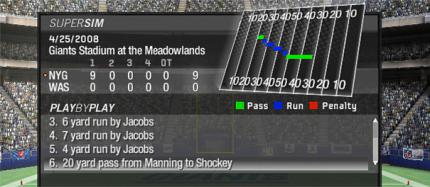 Madden NFL 09