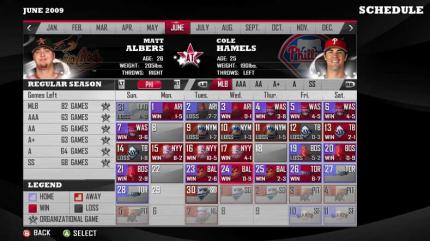 MLB Front Office Manager