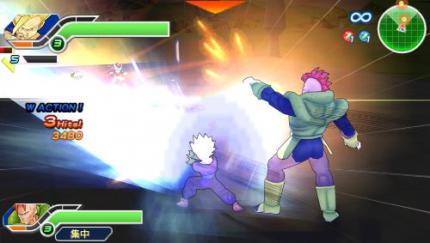 Dragon Ball Z: Tenkaichi Tag Team