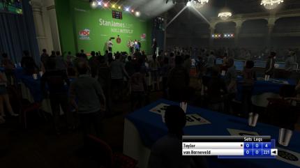 PDC World Championship Darts Pro Tour